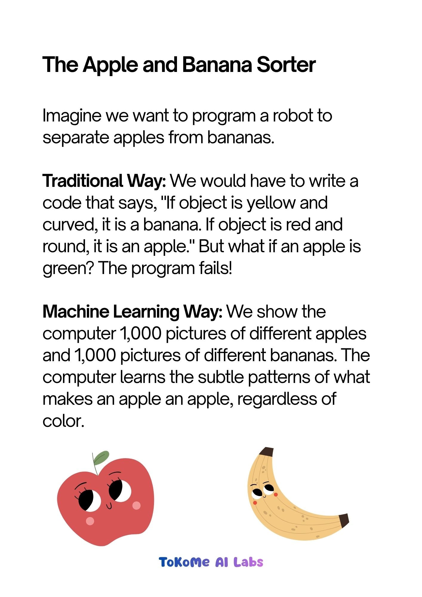 Foundation of AI & Physical Computing (A Beginner's Guide for Young Creators)